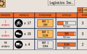 Logistics Inc Idle Game